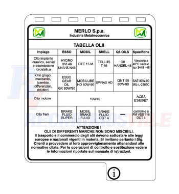 FOLLETO TABLA ACEITES