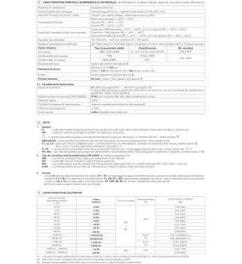 CUERPO ELECTROVALVULA PARA VOLVO
