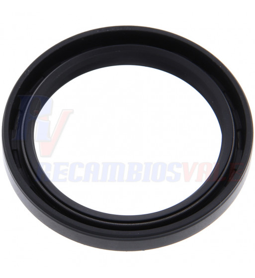 ANILLO DE CIERRE ANILLO DE CIERRE