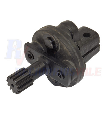 ACOPLAMIENTO DIRECCION