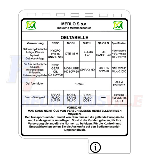 FOLLETO TABLA ACEITES