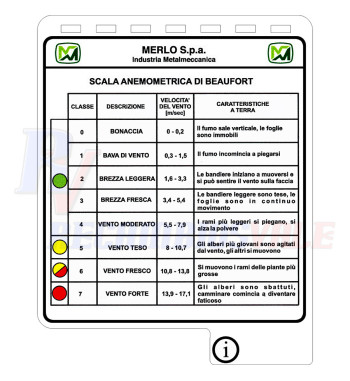 MANUAL DIAGRAMA"