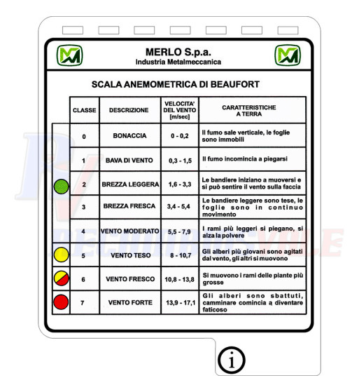 MANUAL DIAGRAMA"